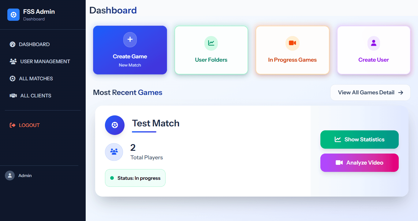 FootBall Match Analyze case study by MetaDors